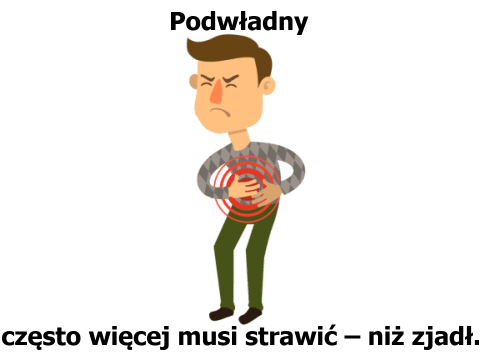 Podwładny często więcej musi strawić – niż zjadł